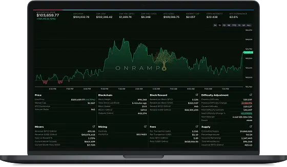 Onramp Trade terminal interface displayed on a laptop