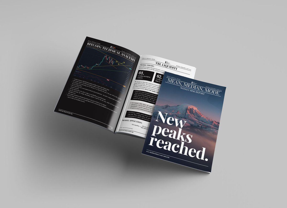 New peaks reached report graphic