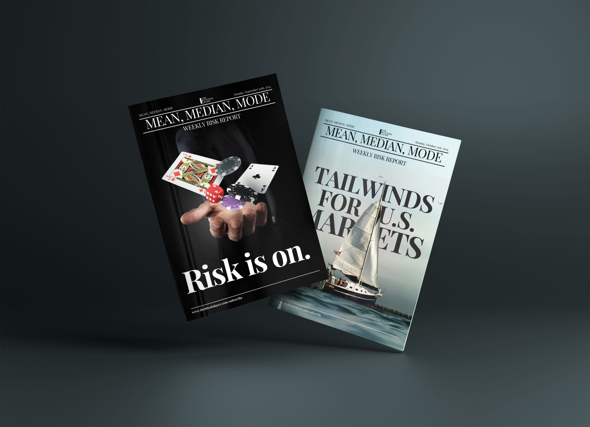 Risk is on macro markets report graphic